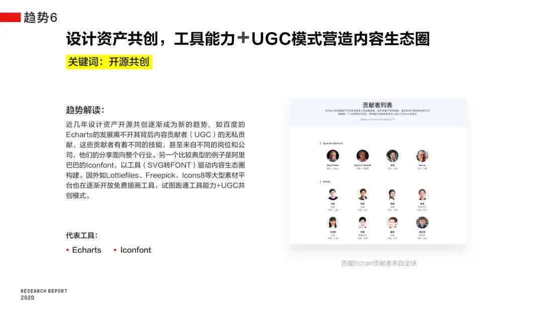 工业设计ai用户体验报告