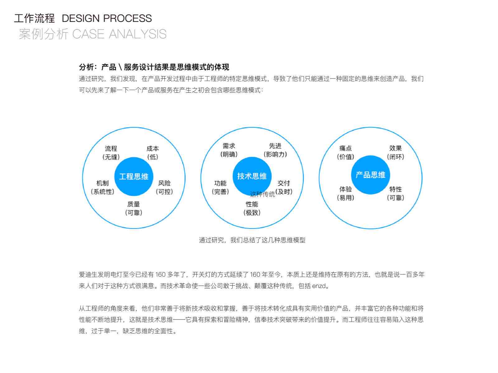 工业设计ai用户体验报告