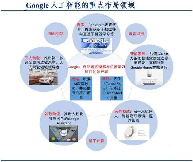 AI辅助捕捉设计参考线的智能算法解析与实践