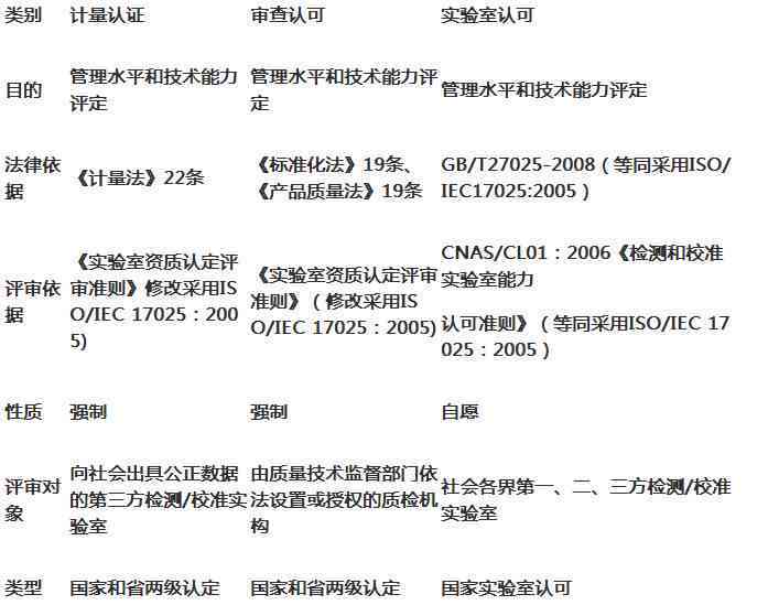 怎样确定工伤诈骗：识别行为、定罪与证明方法及工伤认定诈骗要点