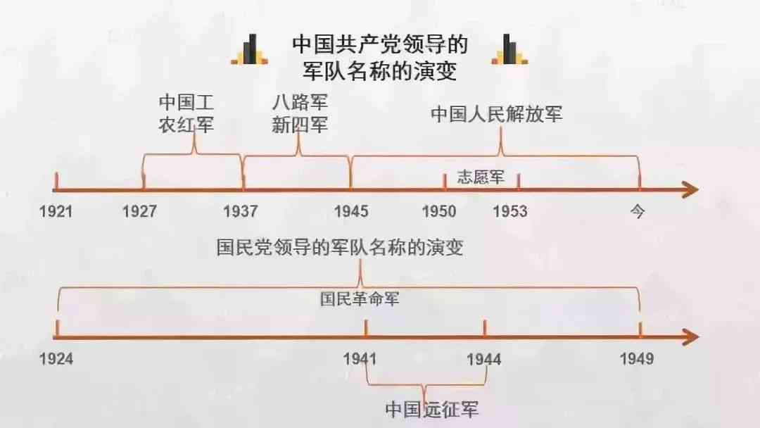 怎么认定工伤过度治疗及处理过度医疗问题的标准与办法