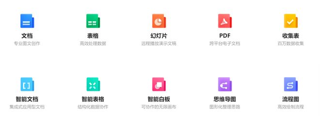 AI写作助手指南：一键安装最新版智能写作工具