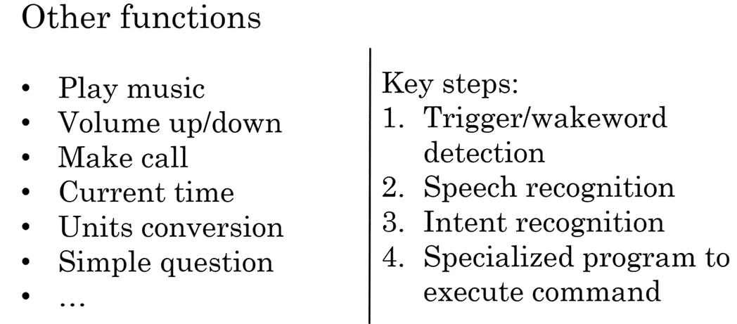 Understanding AI Writing Generator: What Does It Mean in English?