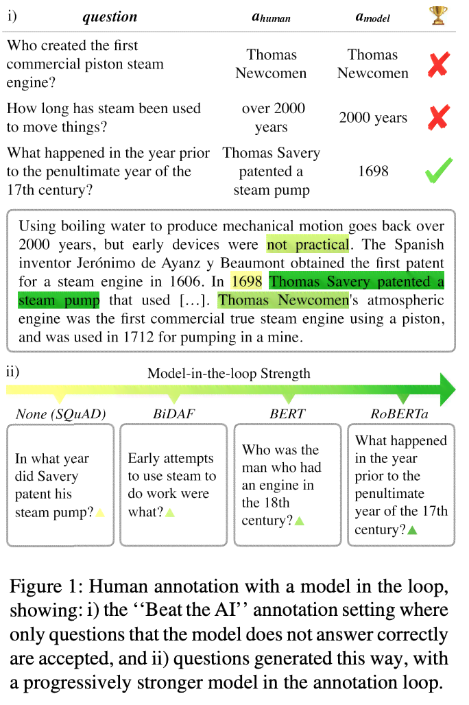 Understanding AI Writing Generator: What Does It Mean in English?