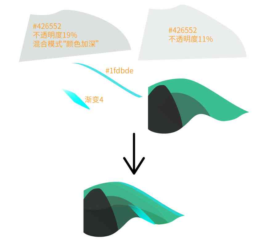 虚实反差ai创作怎么做