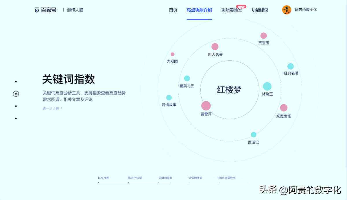 AI辅助孩子写作：智能化教学新策略与实践指南