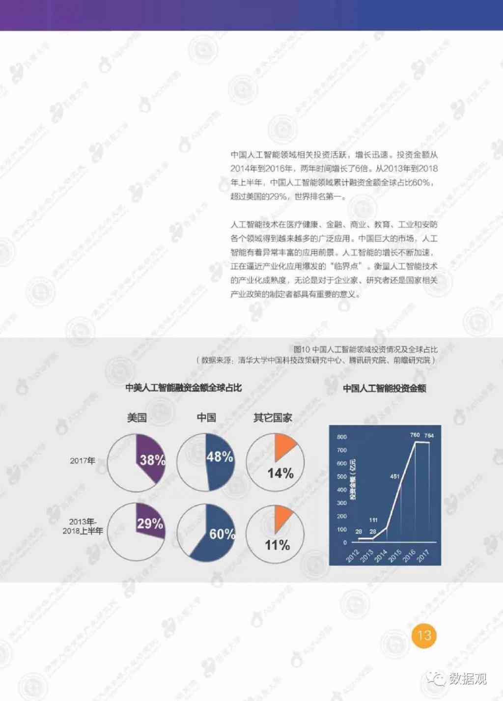 人工智能实践报告：全面解析AI应用与上机操作指南