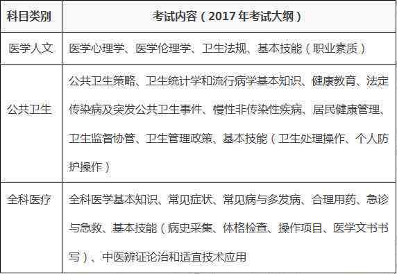 工伤认定的精准判定技巧与关键要点分析