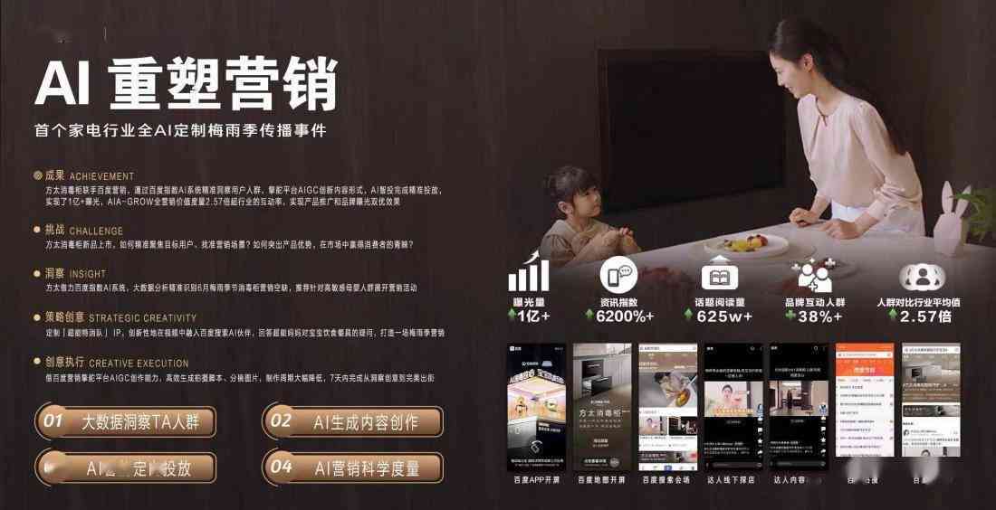详解剪映AI智能文案功能：全面指南与常见问题解答