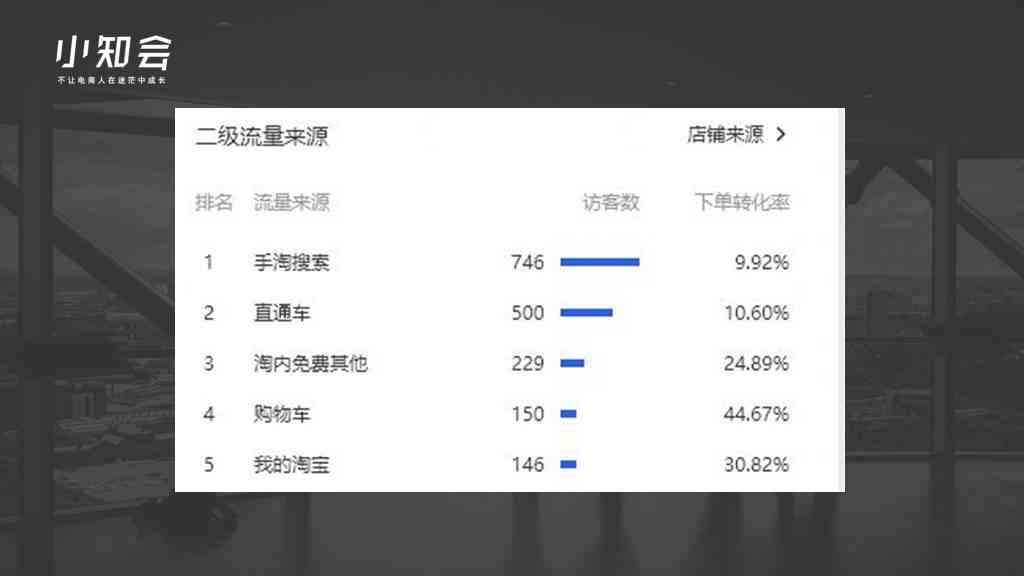 全方位攻略：如何在朋友圈打造高转化率的产品推广文案