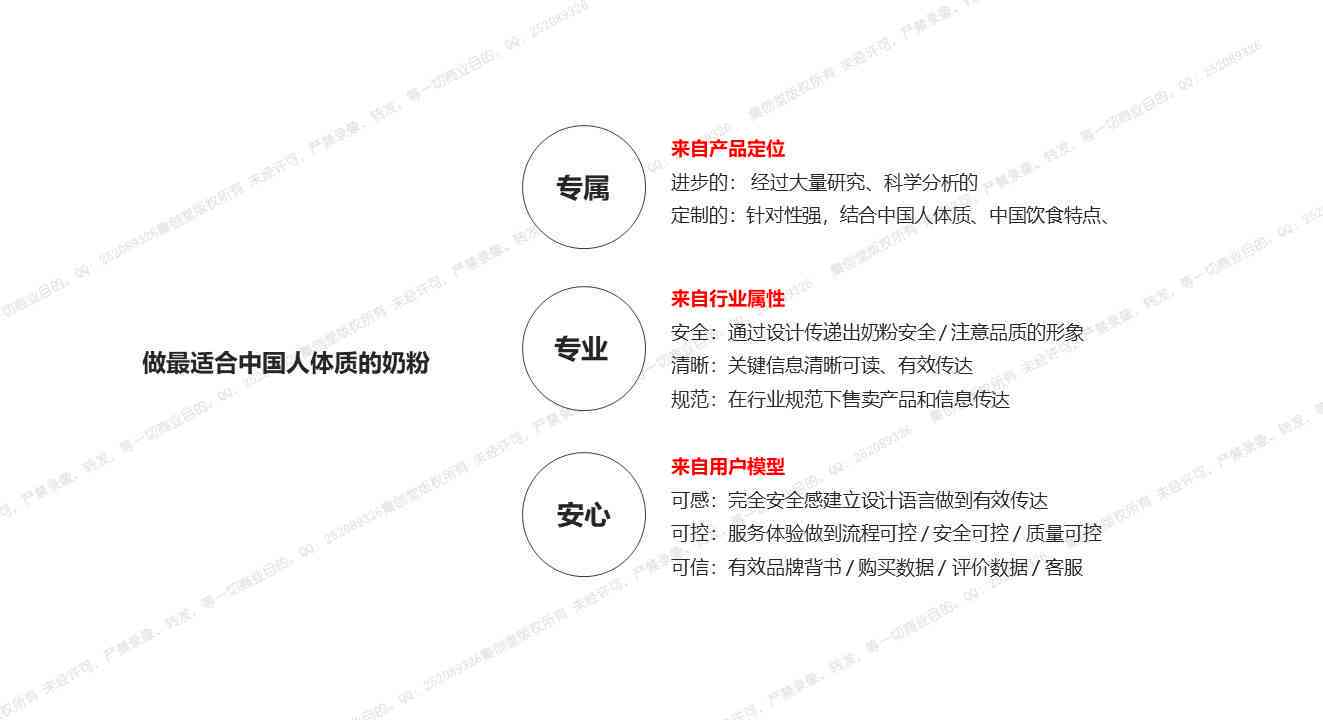 高效吸引顾客：朋友圈发布产品文案的全面策略与技巧