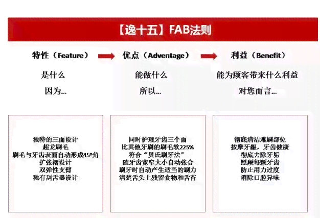 高效吸引顾客：朋友圈发布产品文案的全面策略与技巧