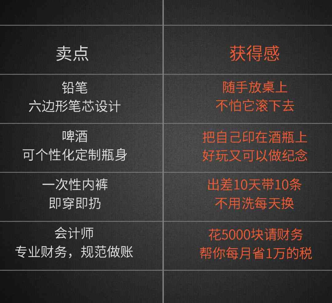 高效吸引顾客：朋友圈发布产品文案的全面策略与技巧