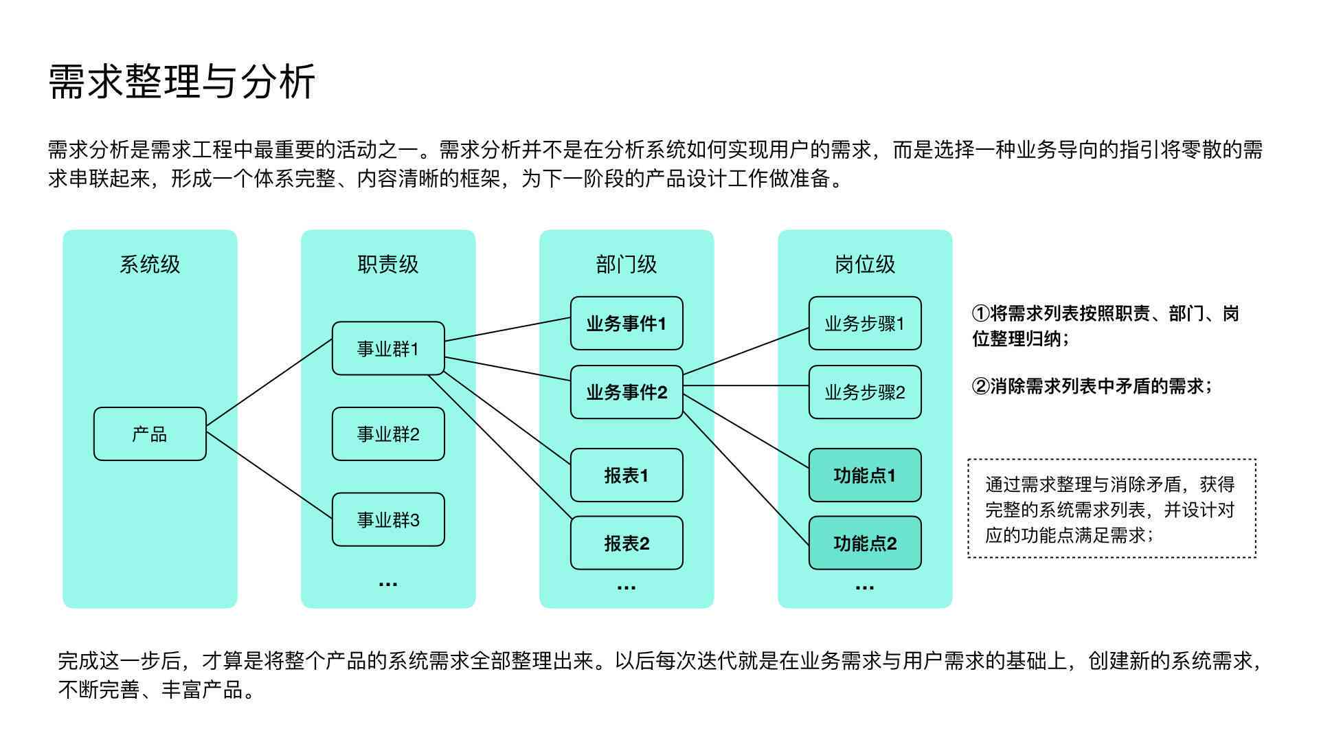 ai创意作品教程：全面解析设计流程与经典案例展示-ai创意方案