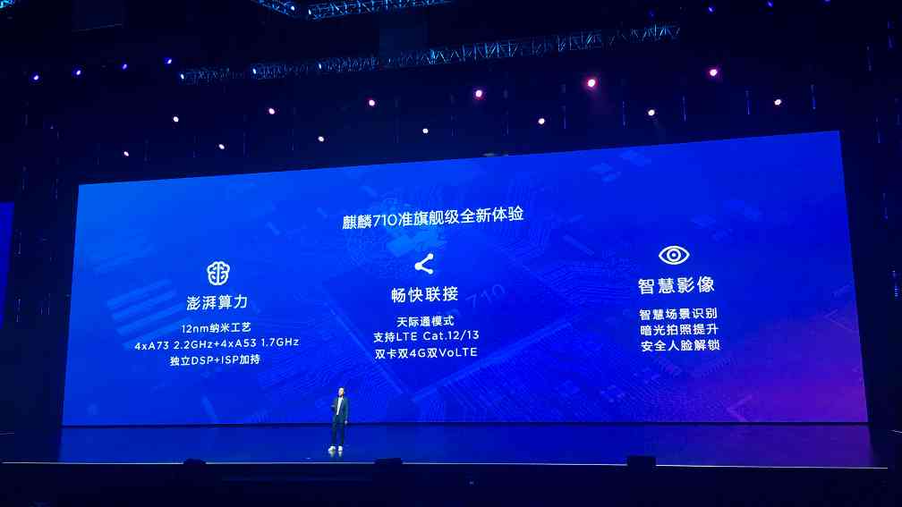 华为AI摄影技术：全方位提升拍照体验与智能优化解析