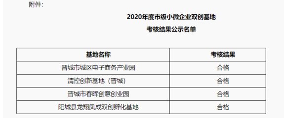 2023最新小微企业工业企业认定标准详解与条件梳理-2020年工业企业小微企业认定标准