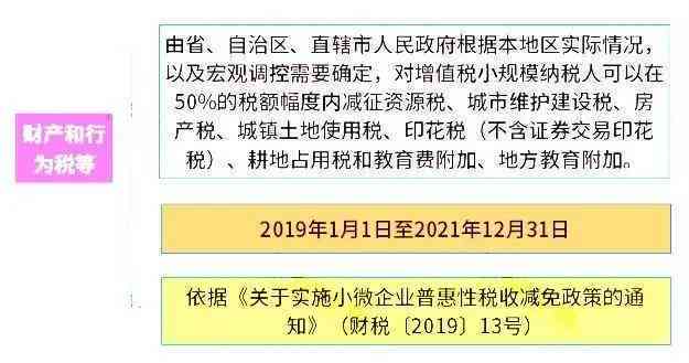 2023最新小微企业工业企业认定标准详解与条件梳理-2020年工业企业小微企业认定标准