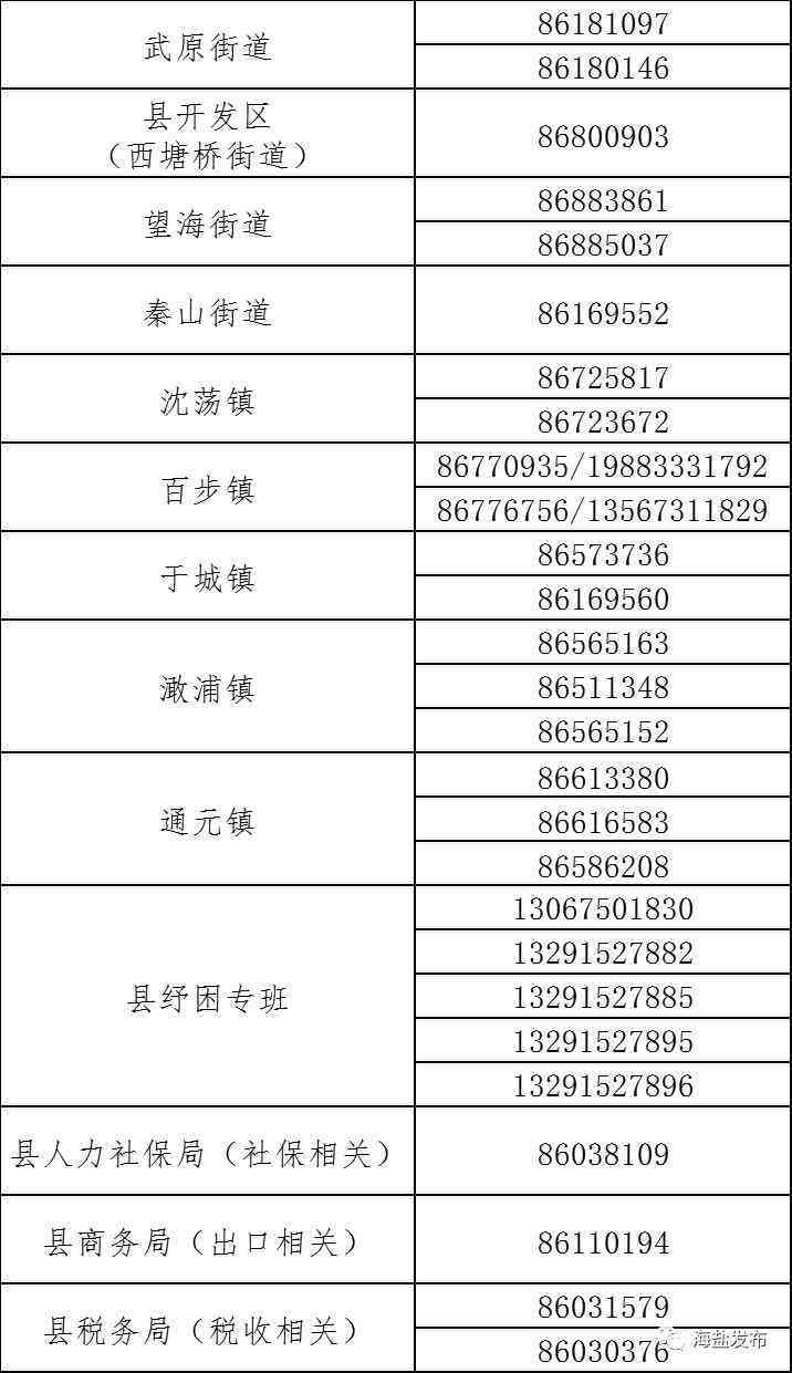 2023最新小微企业工业企业认定标准详解与条件梳理-2020年工业企业小微企业认定标准