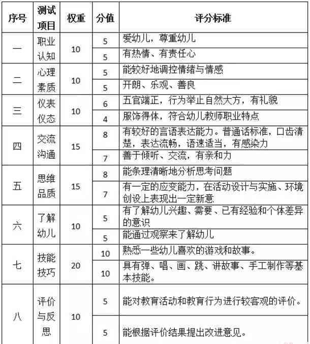 工伤等级快速认定指南：全面解析认定流程、标准与注意事项