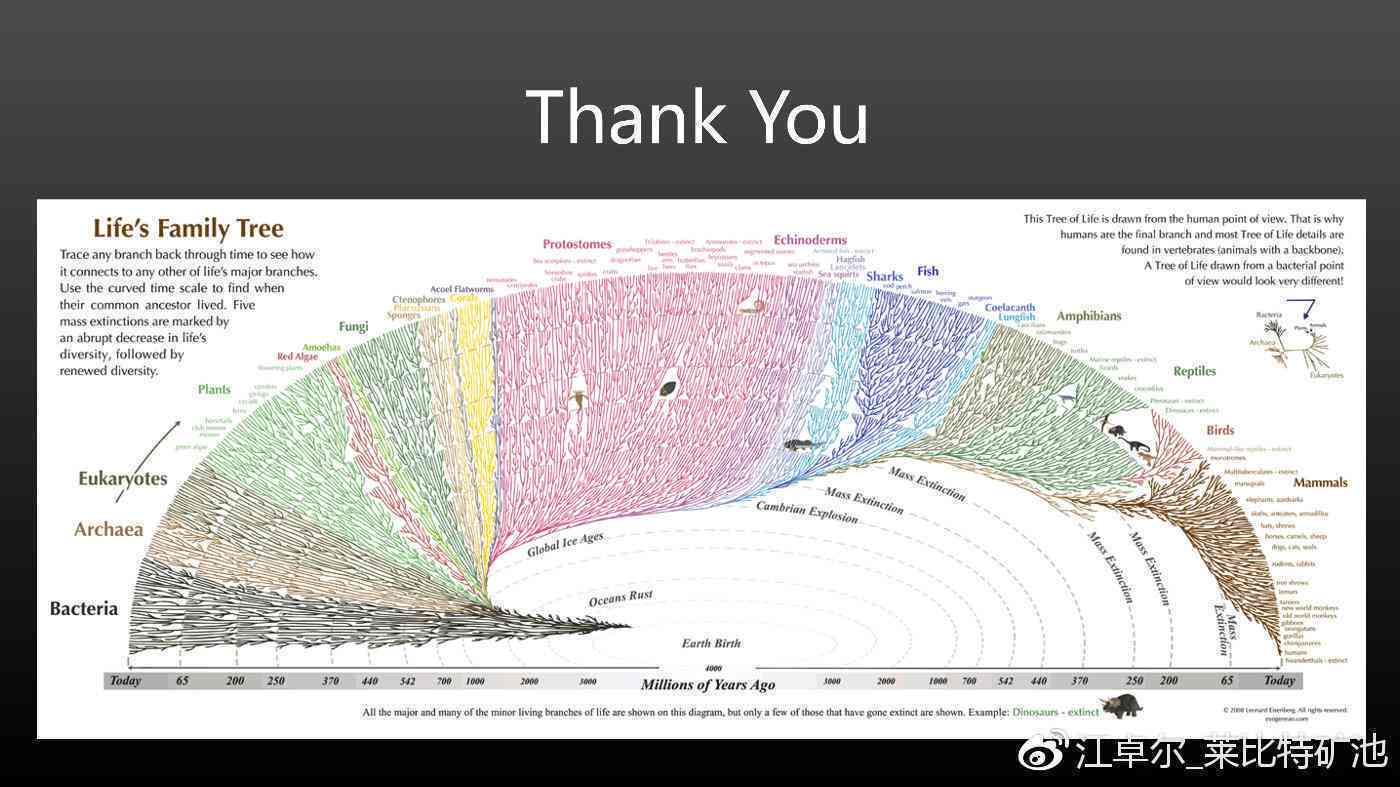 全面掌握稿定设计文字技巧：打造专业级设计效果，解决各类文字设计需求