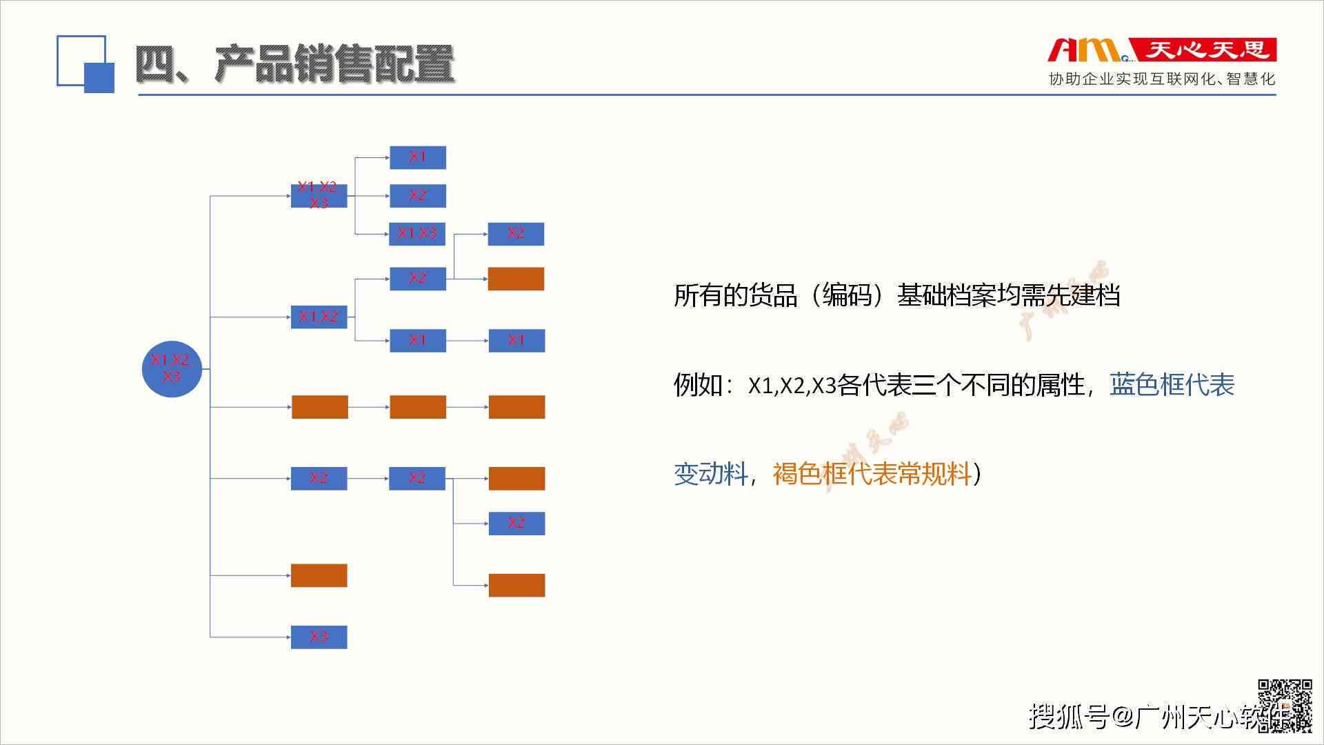 如何利用稿定设计高效打造个性化Logo