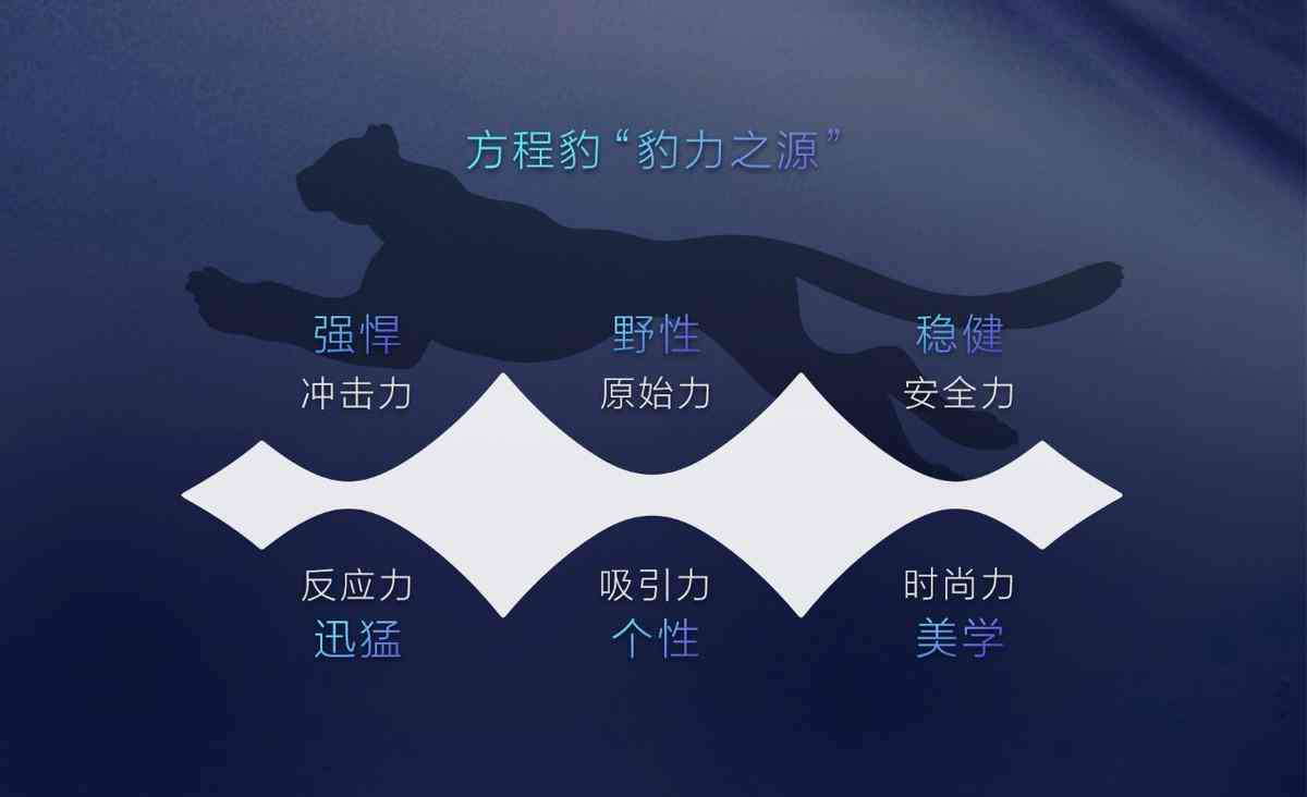 如何利用稿定设计高效打造个性化Logo