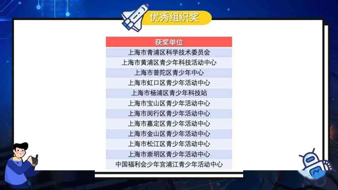 人工智能绘画大赛获奖名单揭晓：全面收录各大奖项及创作者信息