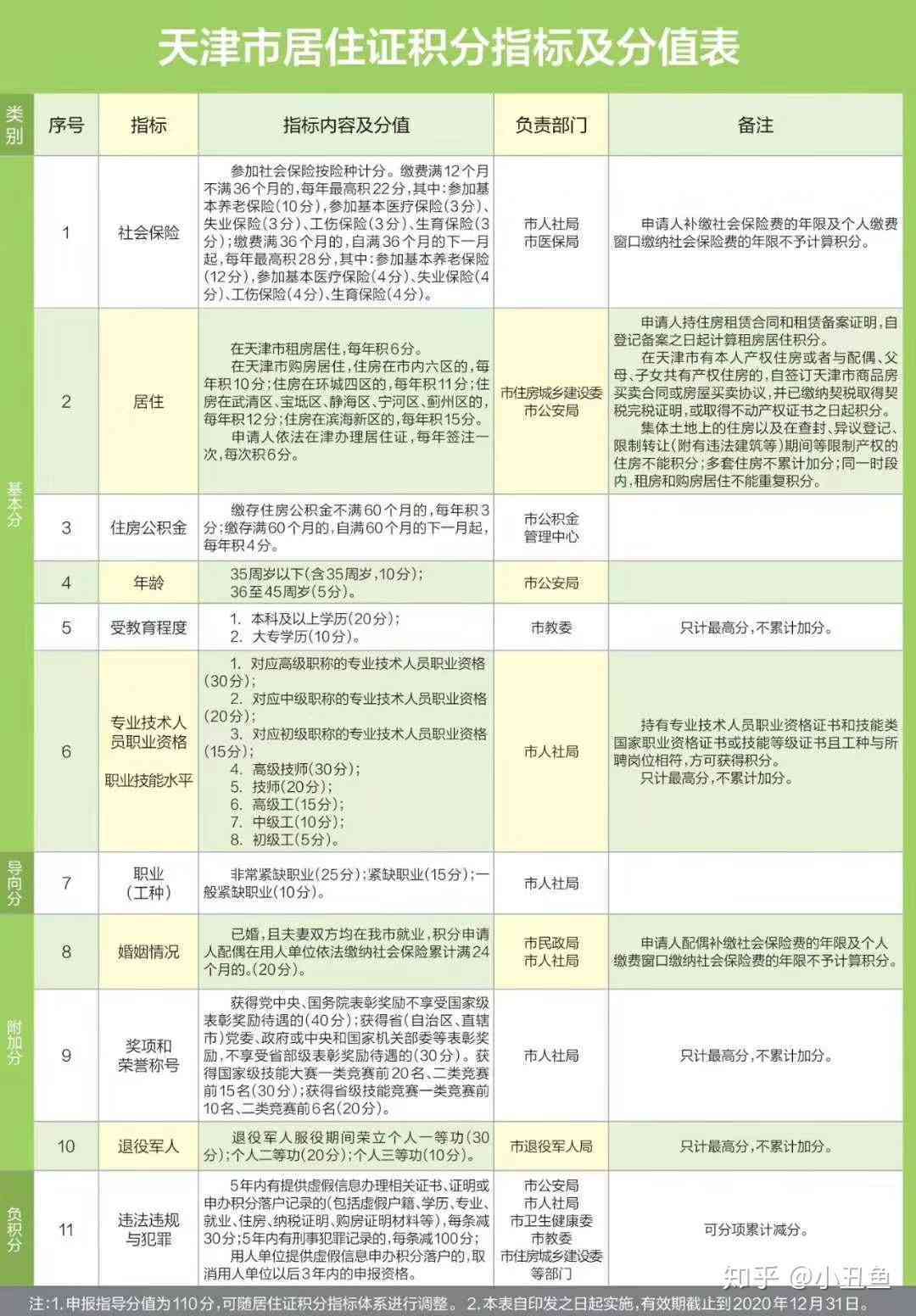 工伤等级快速认定与赔偿指南：申请流程、材料准备及赔偿标准详解