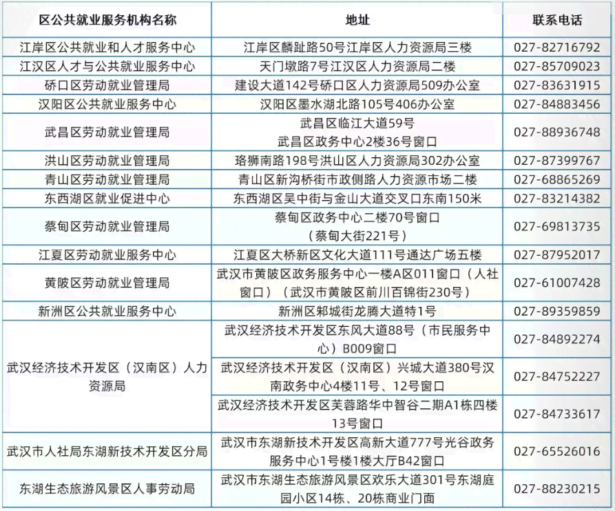 工伤认定的全面指南：各类情况下的工伤判定标准与申请流程解析