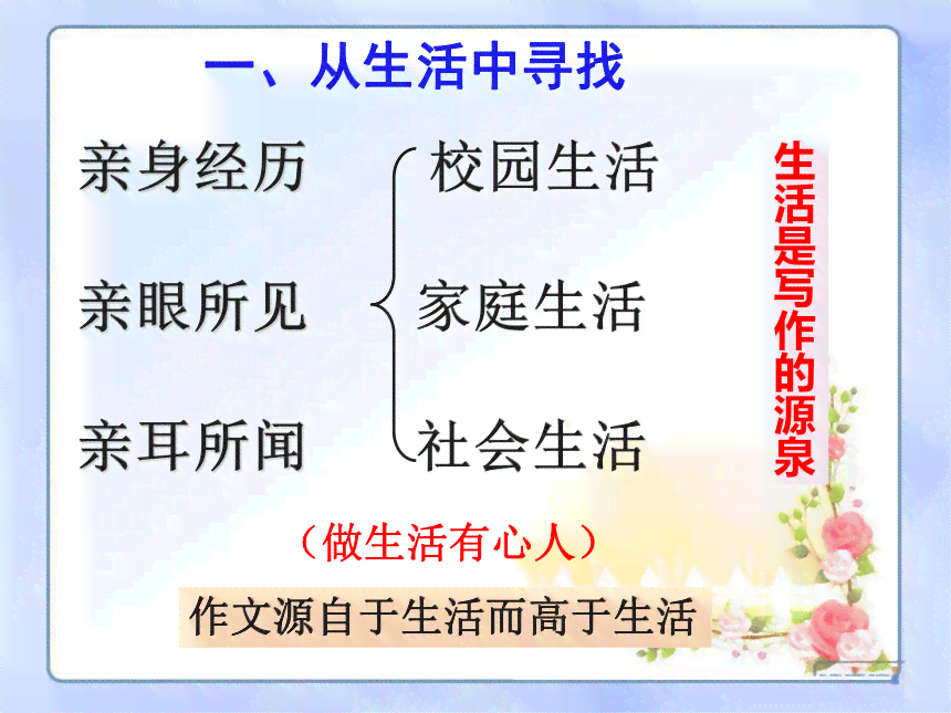 格子达写作帮手：揭秘高效写作技巧与实用标题攻略