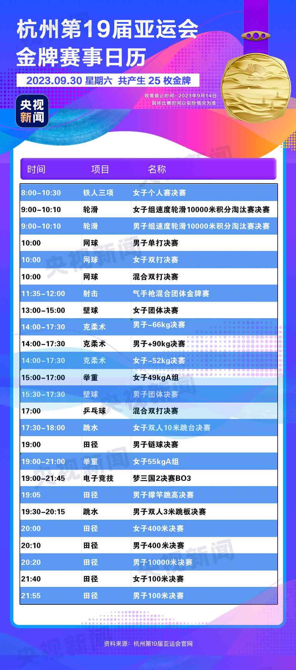 杭州亚运会AI创作宴——人工智能写作大赛荣耀榜单揭晓