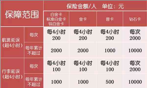 工伤级别判定标准与认定流程详解：如何确保工伤权益得到全面保障