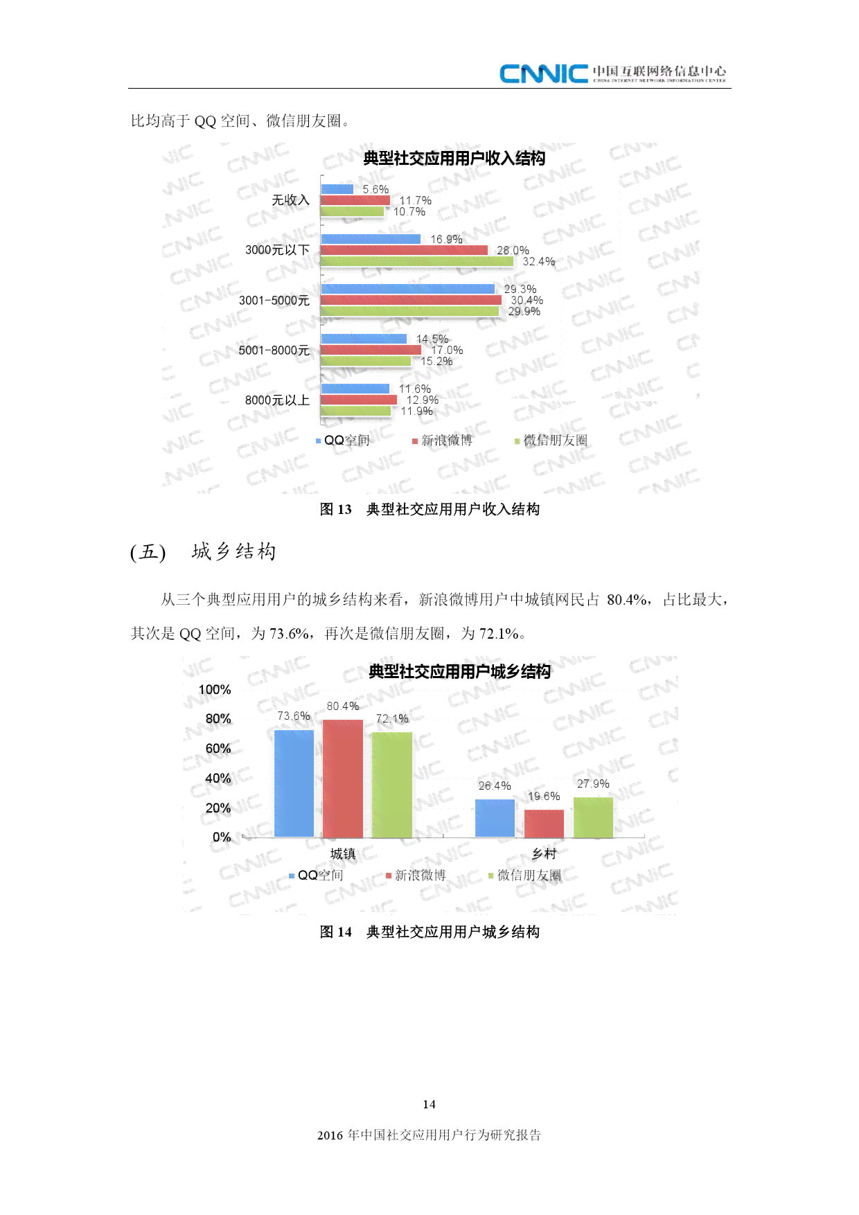 ai监控玩家行为分析报告