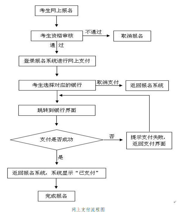 AI服装设计实训报告撰写指南：涵结构设计、工艺流程与实用技巧详解