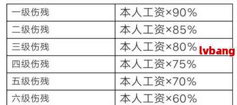 怎样才能认定工伤等级高低及赔偿标准与伤残等级判定方法