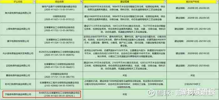 工伤身亡赔偿金计算标准与认定流程详解：全面指南助您了解赔偿金额确定方法
