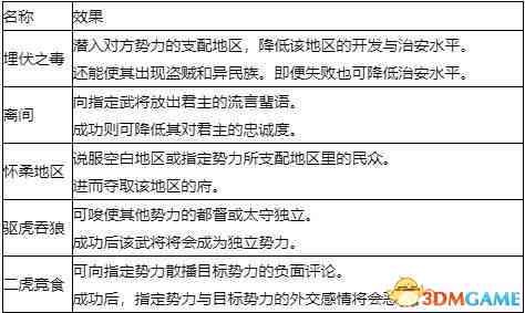 工伤身亡赔偿金计算标准与认定流程详解：全面指南助您了解赔偿金额确定方法