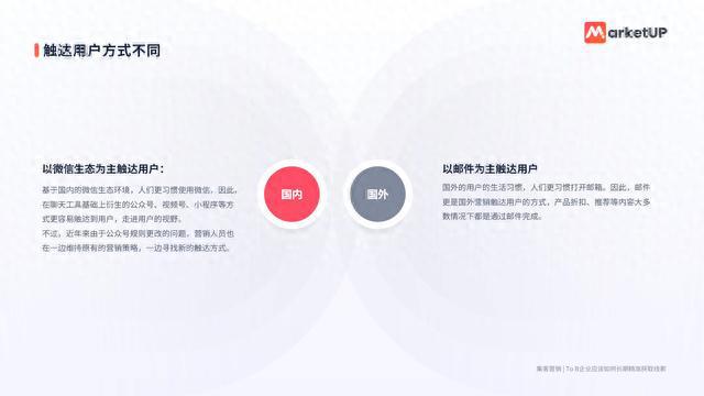 ai素材医学文案怎么写