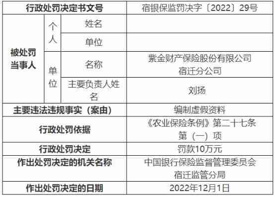 工伤保险档案：保存期限、内容构成、公布规定及出生日期详解