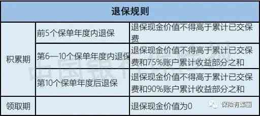工伤保险档案：保存期限、内容构成、公布规定及出生日期详解