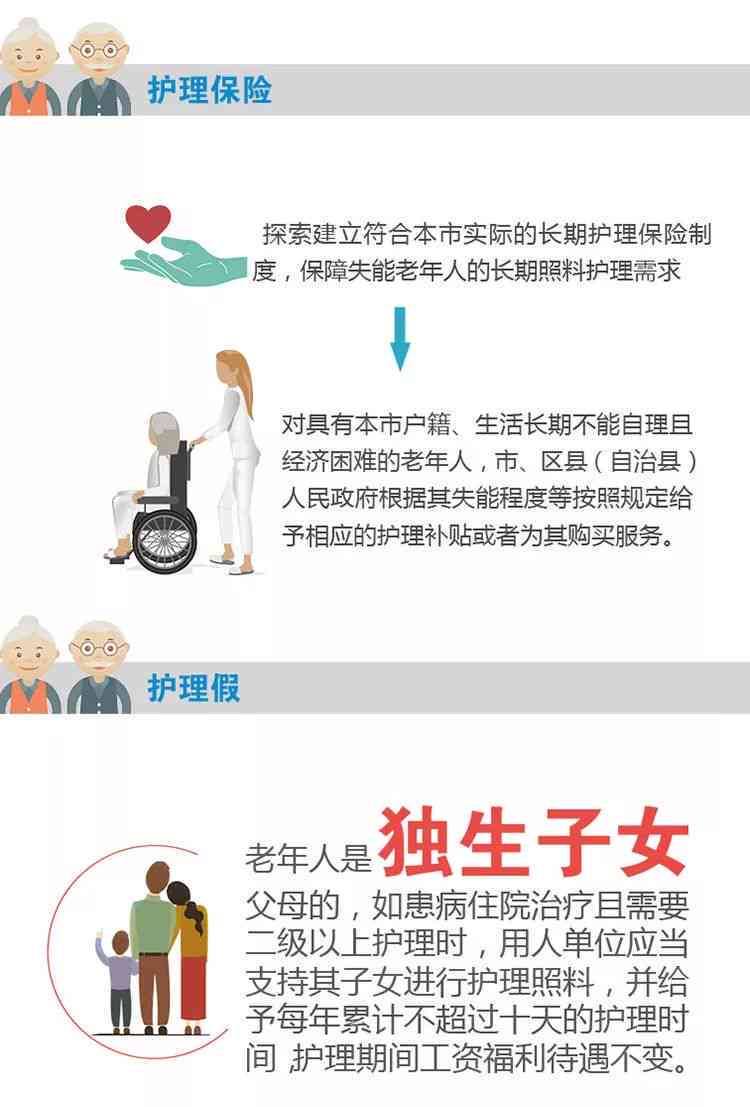 子女带薪陪护申请表范本：关爱长辈，合法权益保障
