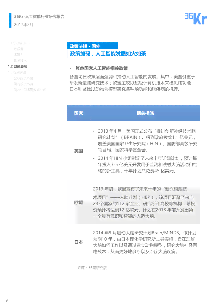 人工智能ai机遇报告论文