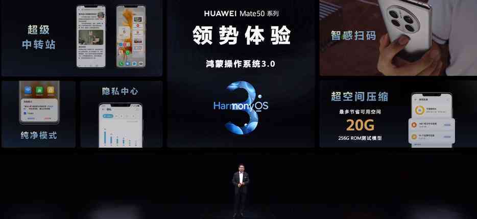 华为Mate40 Pro智能助手小艺功能优化建议