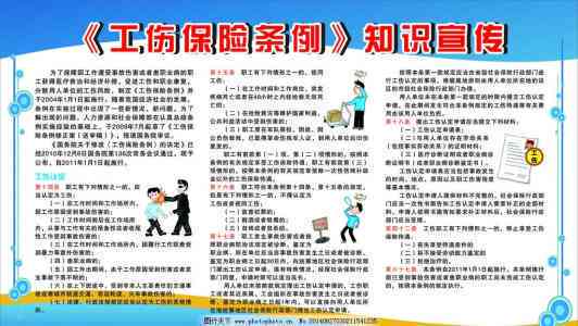 工伤认定全解析：深度探讨工作原因、时间与场所的三工要素及法律适用