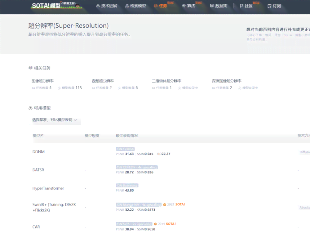 nn快对作业干嘛的：对作业有什么用，能赚钱吗，hd版功能详解