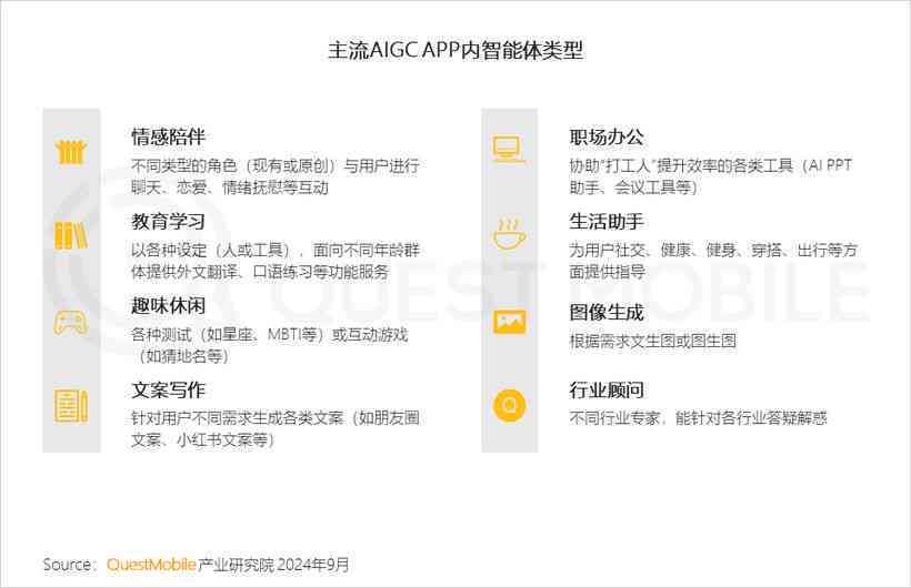 情感类文案ai