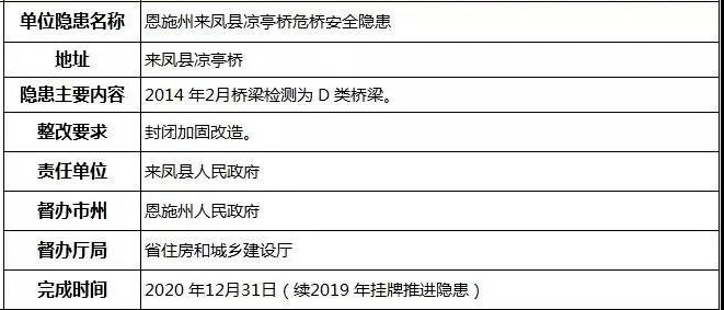 工伤属地原则：含义、定义、工伤认定与表述方式详述