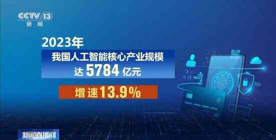 掌握AI创作技能：轻松添加人工智能辅助创作攻略