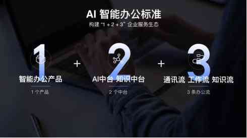 智能AI赋能，打造爆款带货文案新境界
