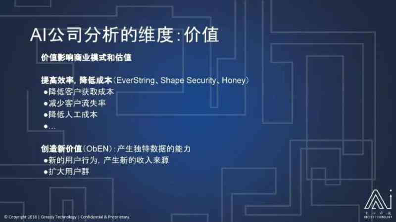 ai内容创作人工智能怎么做